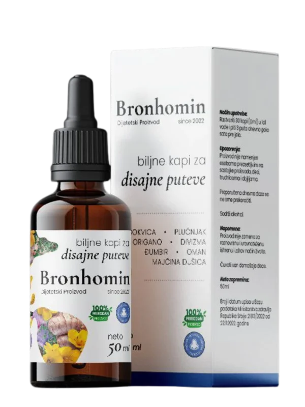 Bronhomin Kapi